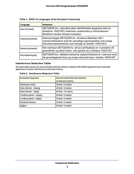 NETGEAR_WN3000RP_048