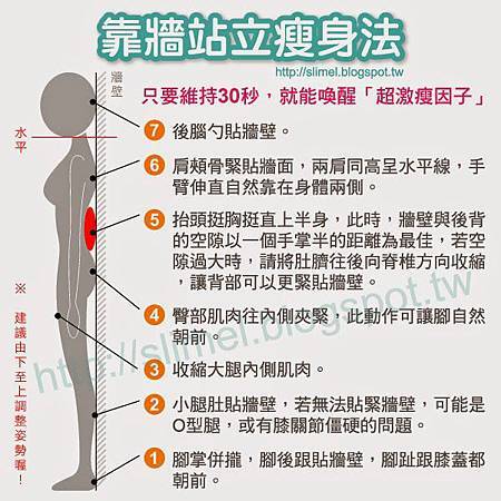 靠牆站也能瘦 4種減肥運動零成本塑造好身形