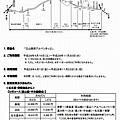 JR東海路線4.jpg