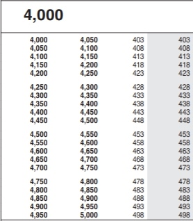 tax table4000.jpg