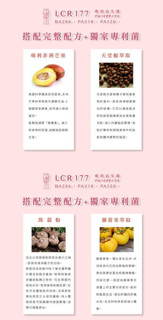 產品介紹 __ LCR 177 益生菌光纖膠囊 - 複製.png