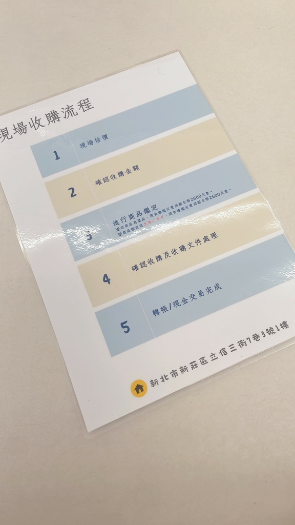 【生活】Realyou唯真國際精品｜台北新莊二手精品門市👜精