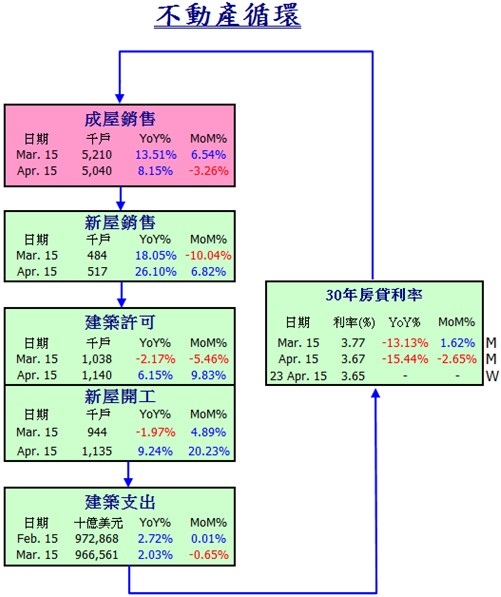 (圖5).jpg