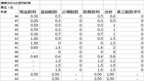 (圖1).jpg (圖1).jpg