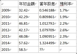 (圖2).jpg