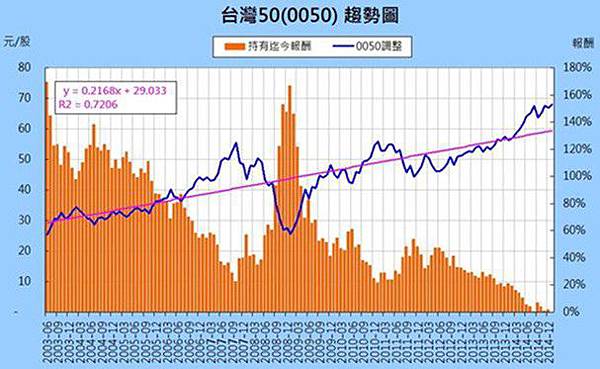 (圖2).jpg (圖2).jpg