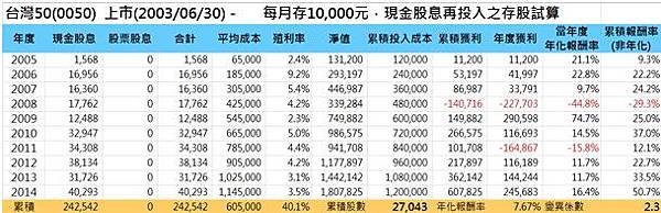 (圖5).jpg (圖5).jpg