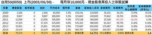 (圖6).jpg (圖6).jpg