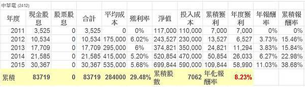 (圖1).jpg