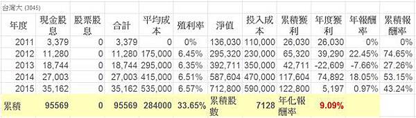 (圖2).jpg