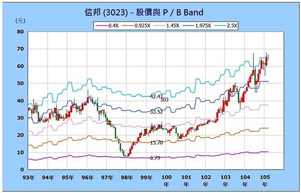 (圖4).jpg