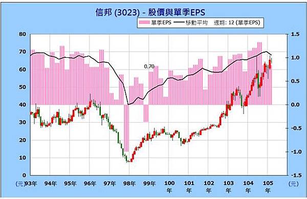 (圖3).jpg