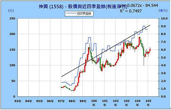 (圖1).jpg