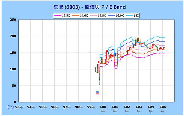 (圖5).bmp