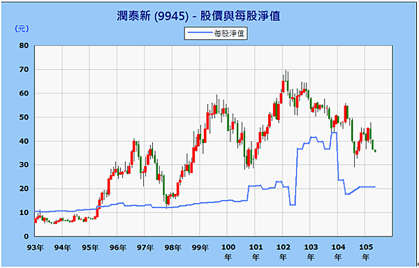 (圖2).png (圖2).png