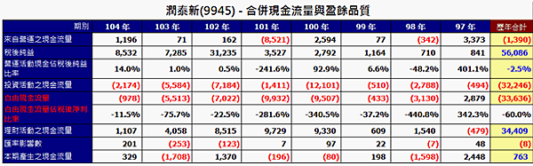 (圖3).png (圖3).png