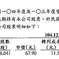 (圖3).jpg