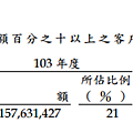 (圖3).png