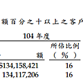 (圖5).png