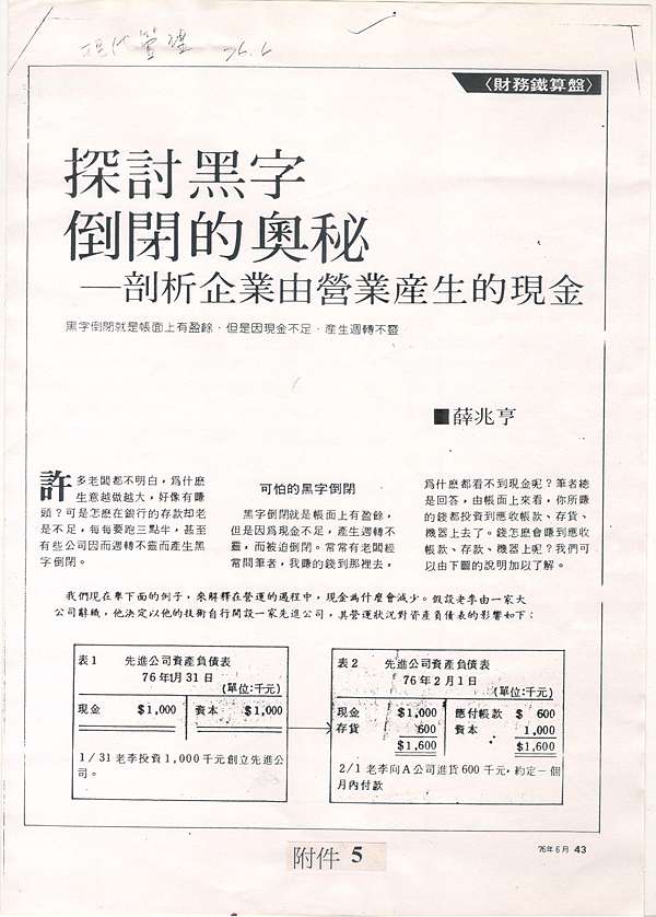 探討黑字倒閉的奧秘現代管理月刊76年6月 Finance168財經學院 百萬部落格 痞客邦