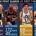 notable point guards -first 7 nba starts