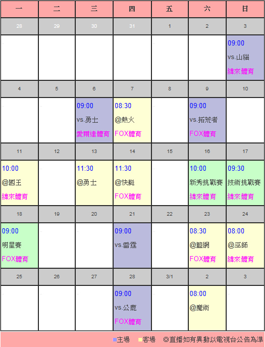 火箭隊2月賽程&轉播表