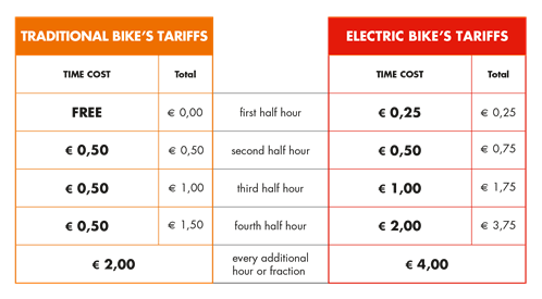 tariffario-bici-ing_498x275