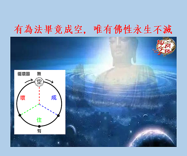 住劫