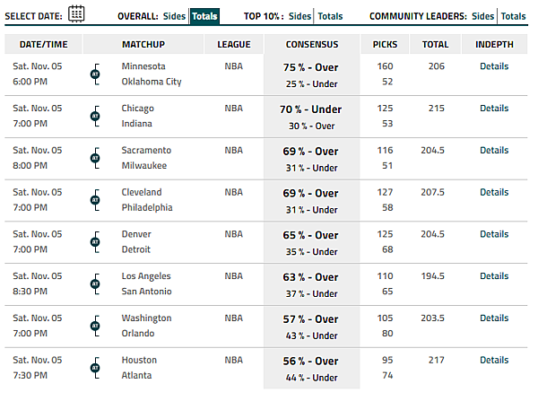 20161106大小盤趨勢