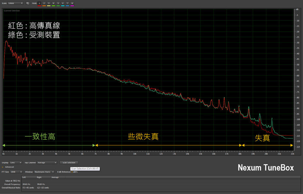 突然好想你_Nexum Tunebox