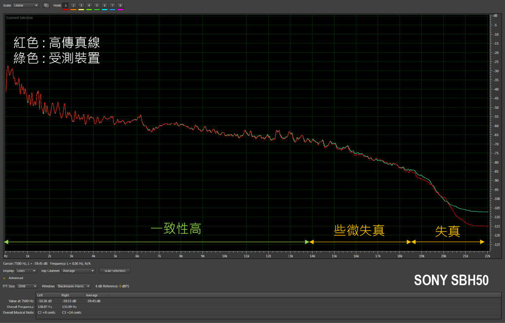 浪人情歌_SONY SBH50