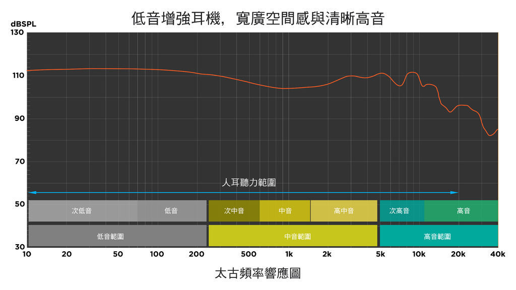 DRUM_FR_CHT.jpg DRUM_FR_CHT.jpg