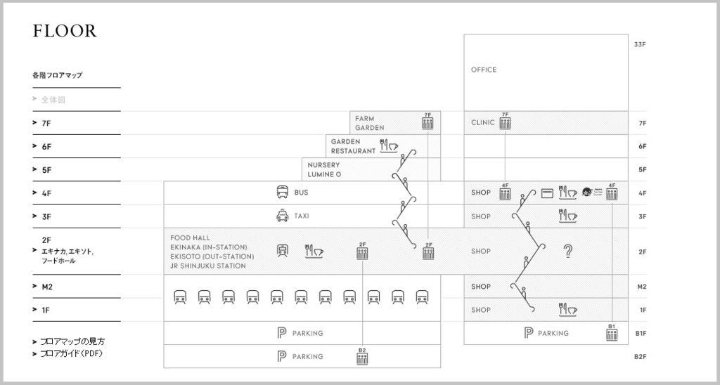 newoman.map