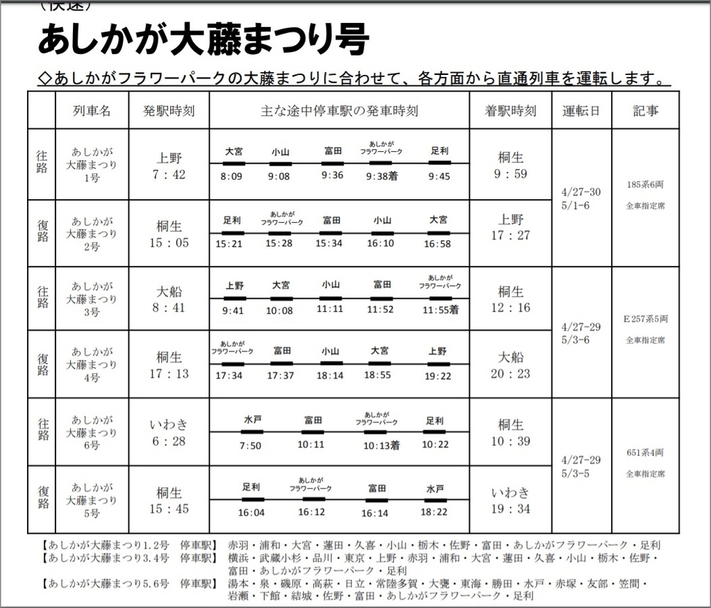 專車時刻表