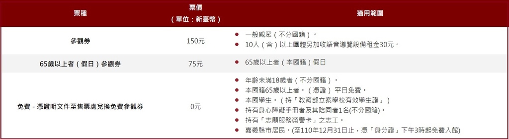 門票資訊.jpg