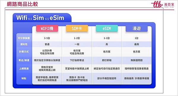 網路商品比較.jpg