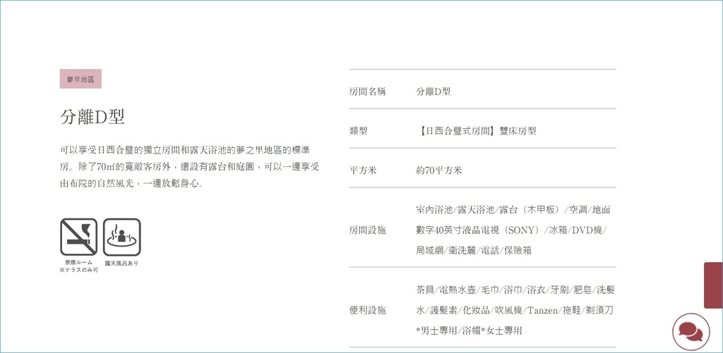 花由D房型介紹.jpg