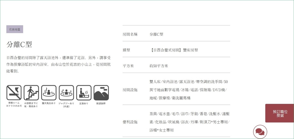 花由C房型介紹.jpg