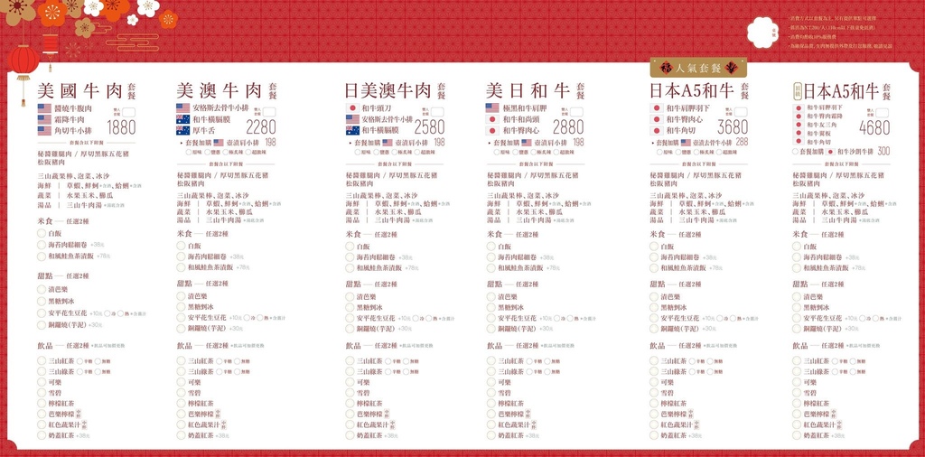 【食記】高雄　三山燒肉博愛店~*輕井澤集團燒肉新品牌、全台第