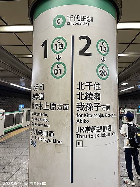 東京谷根千 東京谷根千