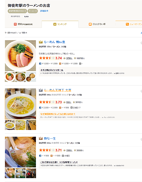 御徒町拉麵tabelog.png 御徒町拉麵tabelog.png