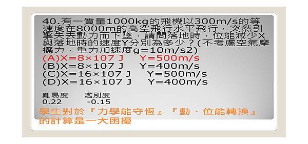 試題分析20151211教學研究會%26;試題分析與命題技術交流Ⅱ2