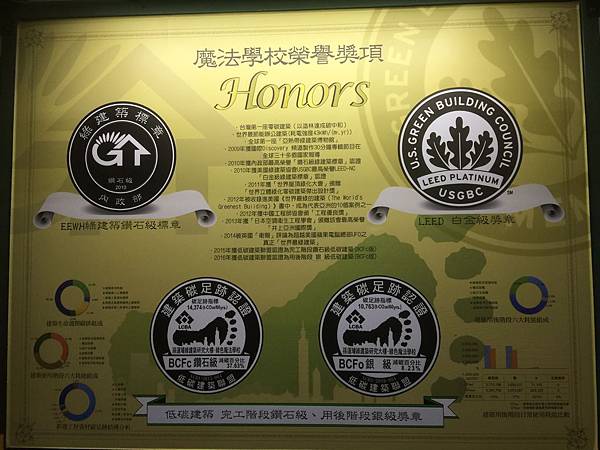 魔法綠色教室4 魔法綠色教室4