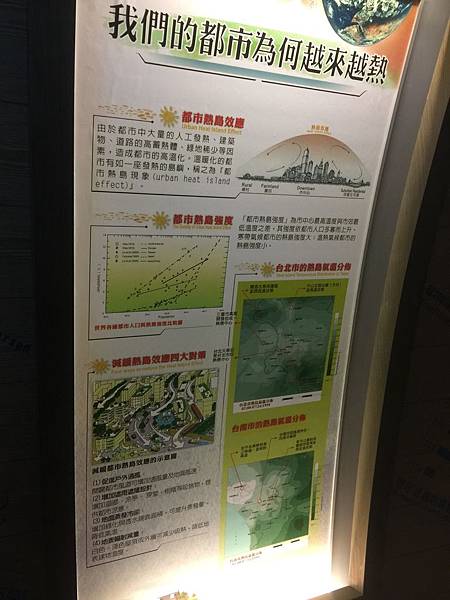 魔法綠色教室11 魔法綠色教室11