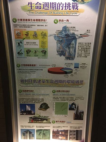 魔法綠色教室20 魔法綠色教室20