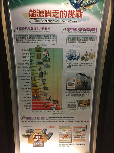 魔法綠色教室21 魔法綠色教室21