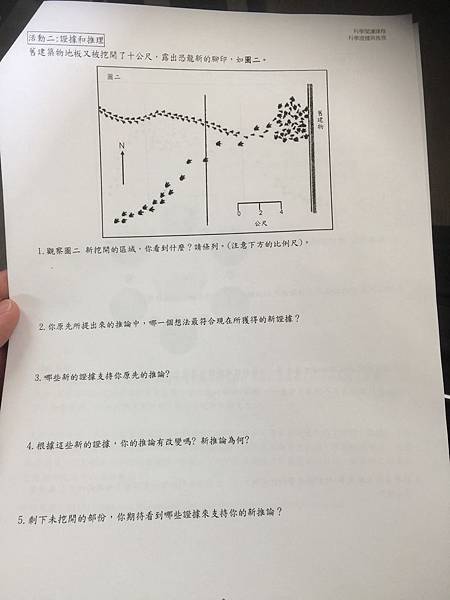 20170511科學閱讀研習in中港高中10