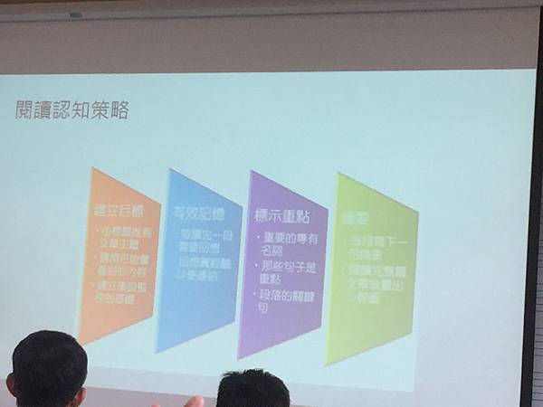 20170511科學閱讀研習in中港高中25 20170511科學閱讀研習in中港高中25