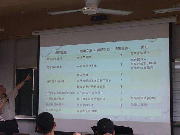 IMG_971420170511科學閱讀研習in中港高中23 IMG_971420170511科學閱讀研習in中港高中23