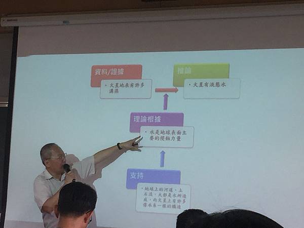 20170511科學閱讀研習in中港高中40